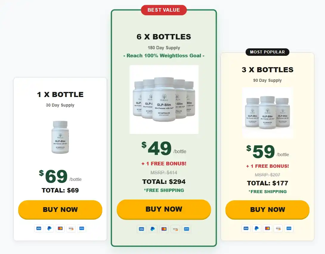 GLP-Slim GLP-Slim price